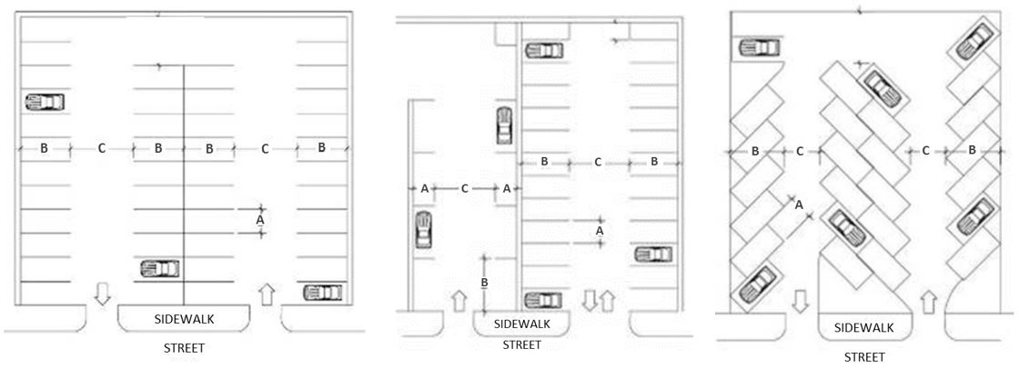 parking lot design dimensions