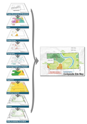 Example Composite Site Map