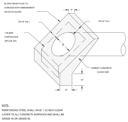 Concrete End Protection