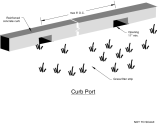 Flow Spreader Option D: Through-Curb Port