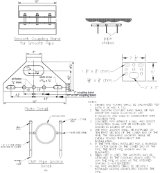 Corrugated Metal Pipe Coupling and/or General Pipe Anchor Assembly