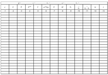 Open Channel Flow Profile Computation