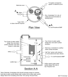 Flow Splitter Option B