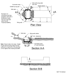 Flow Spreader Option B: Concrete Sump Box